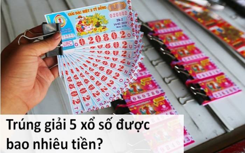 XS Thứ 6 MB Hàng Tuần – Cơ Hội Trúng Lớn Từ May Mắn